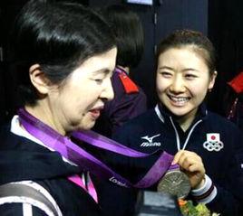 福原千代 福原千代