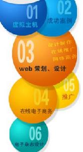 內蒙古創意鼠網路科技