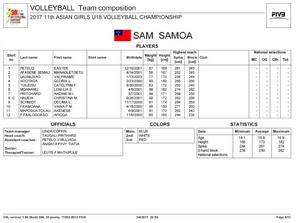 薩摩亞女排名單