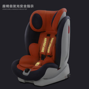 ARMOCARE獨家發光指示