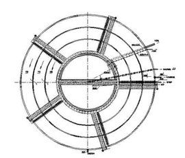 氧化溝工藝 氧化溝工藝
