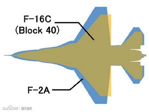 三菱F-2與通用F-16輪廓對比