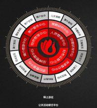 廣州錦上添花廣告有限公司