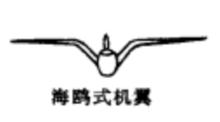 海鷗式機翼