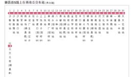 順昌縣公交5路 順昌縣公交5路