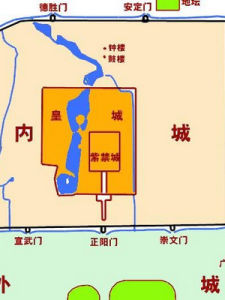 北京城 北京城