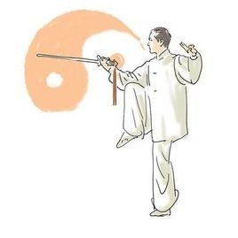 太極劍法 太極劍法