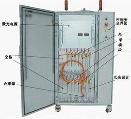 光纖雷射器 光纖雷射器
