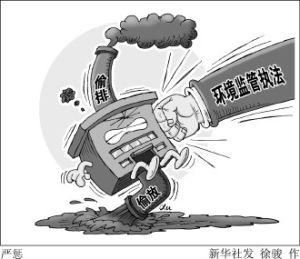 環保“三同時”制度 環保“三同時”制度