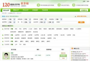 120健康點評網 120健康點評網