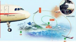 5&middot;14川航航班備降成都事件