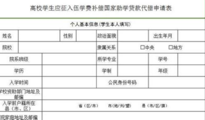 學費代償 學費代償