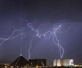 自由對流 自由對流