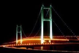 潤揚大橋 潤揚大橋