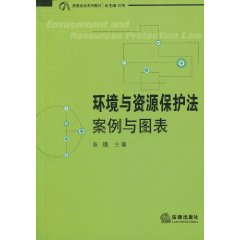 環境與資源保護法案例與圖表