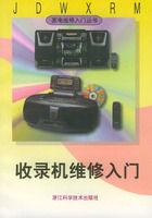 收錄機維修入門 收錄機維修入門
