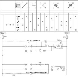 閉鎖命令 閉鎖命令