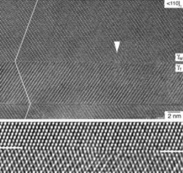 孿生變形 孿生變形