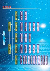 中國農業科學院北京畜牧獸醫研究所