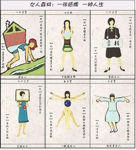 女人森林[顏橋創作言情卡片小說]