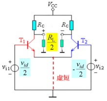 求輸出電阻的等效電路