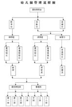 河北工程大學幼稚園