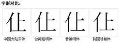 字形對比