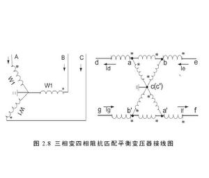 阻抗匹配三相變四相平衡變壓器 阻抗匹配三相變四相平衡變壓器