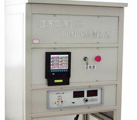 誤差檢測 誤差檢測