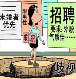 勞動力市場歧視 勞動力市場歧視