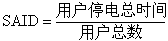 平均停電持續時間 平均停電持續時間