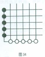 如圖34