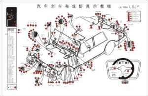 汽車電路 汽車電路