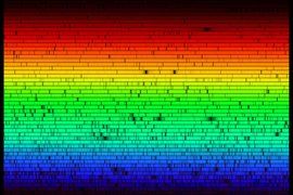 紫外光譜 紫外光譜