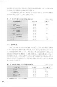 江蘇省政府辦公廳關於化解村級債務的意見