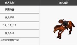 沙漠馬匪 沙漠馬匪