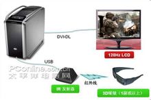 AMD HD3D技術實現方式