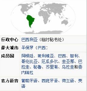 南美洲國家聯盟