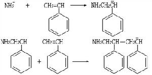 頻率穩定度測量