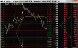 莊家對倒 莊家對倒