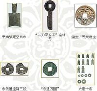 上海博物館館內錢幣藏品