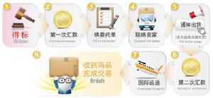 上海樂淘信息科技有限公司