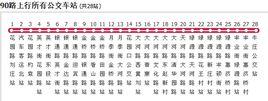鄭州公交90路 鄭州公交90路