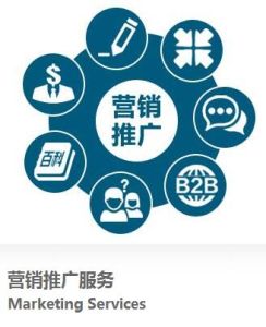 行銷推廣服務