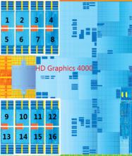 HD Graphics 4000 GPU部分