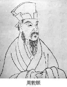 周敦頤(1017～1073)