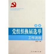 最新黨組織換屆選舉工作流程