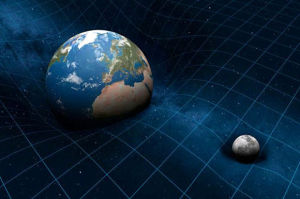 文化相對論 文化相對論