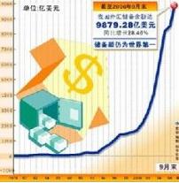 備抵賬戶 備抵賬戶