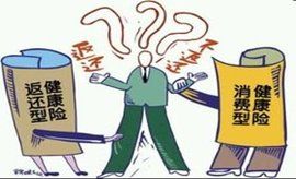 消費型保險 消費型保險
